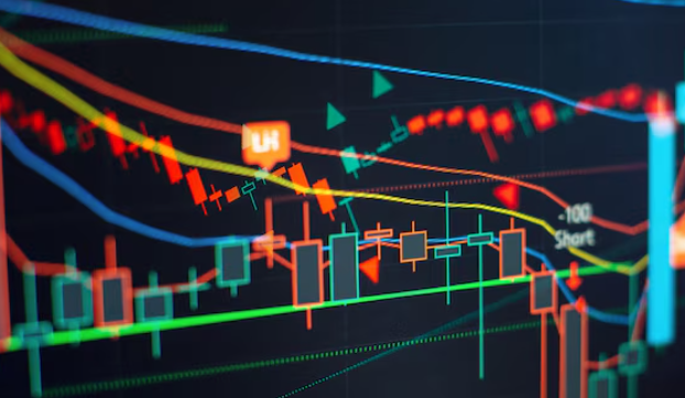 Market volatility